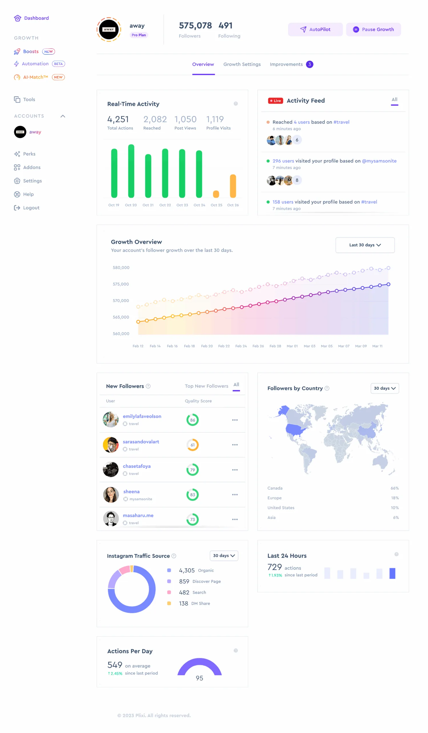 Plixi Best Instagram Growth Service