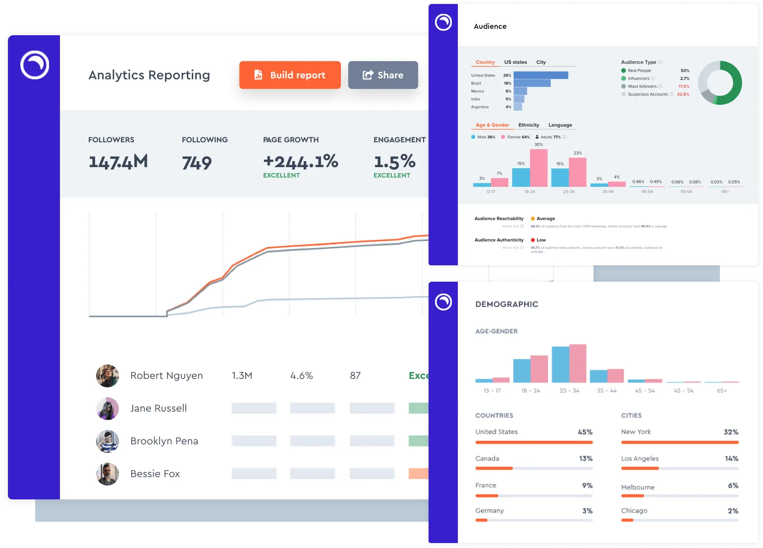 organic instagram growth service