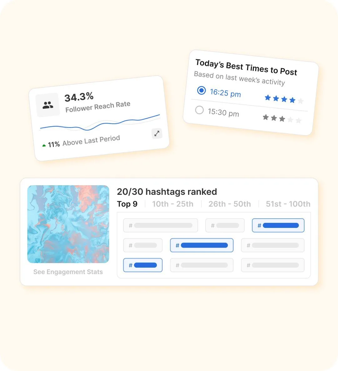 Influencer’s Basic info and Contact details